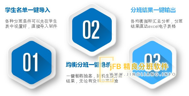 快慢班的优缺点 快慢班的优缺点